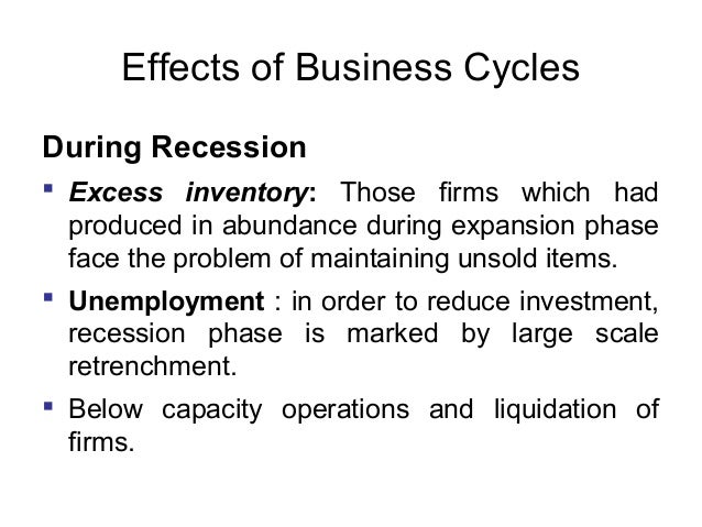 impact of business cycle on economy ppt effects of business cycle in macroeconomics